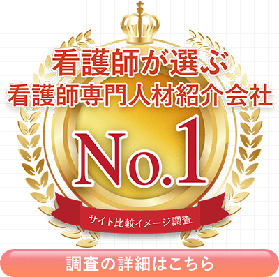 調査の詳細はこちら