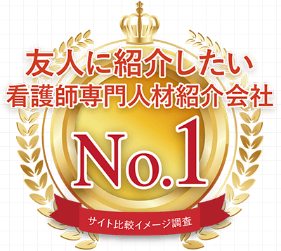 友人に紹介したい看護師専門人材紹介会社　No.1【サイト比較イメージ調査】