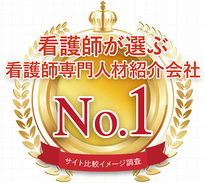 看護師が選ぶ 看護師専門人材紹介会社　No.1【サイト比較イメージ調査】